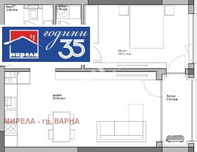 ������� 2-����� | Imot.bg � ����� ������ 3