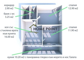 3-стаен град Варна, Чайка