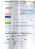 Продава  Парцел област Стара Загора , с. Старозагорски бани , 24000 кв.м | 75812315 - изображение [2]
