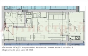 ������� 1-����� | Imot.bg � ����� ������ 7