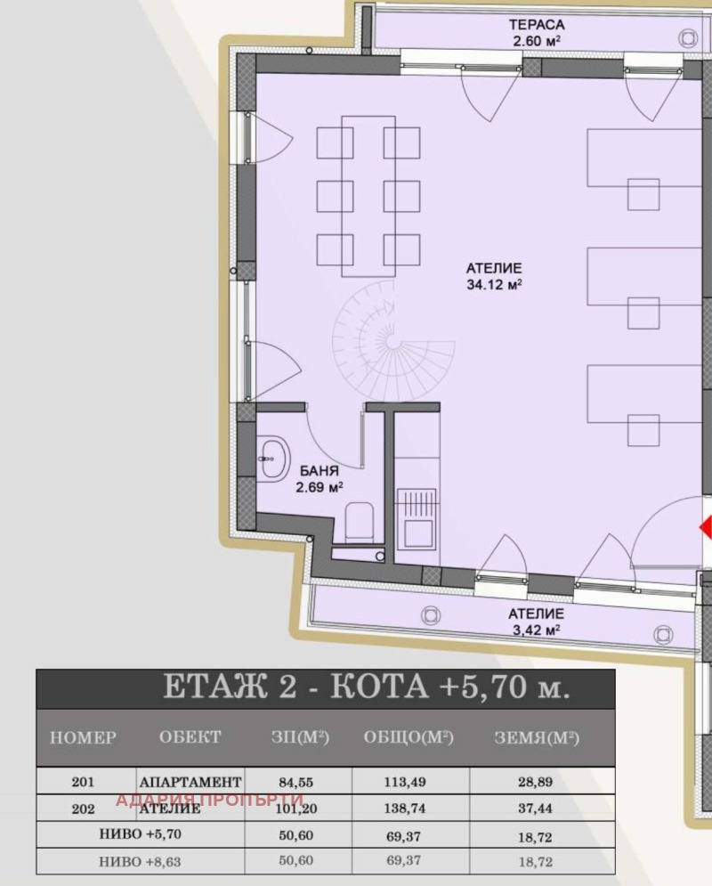 Myytävänä  1 makuuhuone Sofia , Nadežda 2 , 103 neliömetriä | 78755110 - kuva [6]