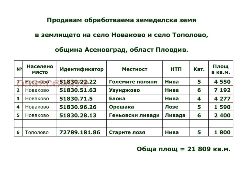 Продава ЗЕМЕДЕЛСКА ЗЕМЯ, с. Тополово, област Пловдив, снимка 2 - Земеделска земя - 49168135