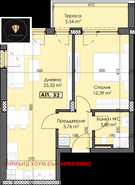  2- | Imot.bg    2