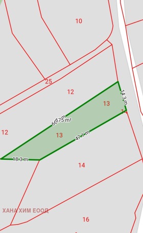 Handlung Weltschewo, region Lowetsch 5