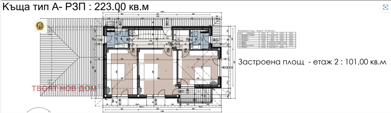 Продава КЪЩА | Imot.bg — изображение 1