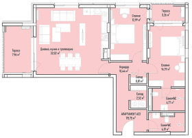  3- | Imot.bg    2
