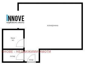  2- | Imot.bg    8