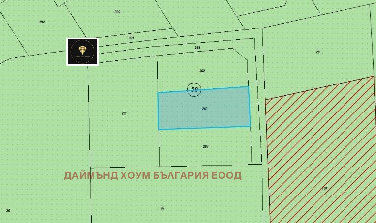 ������� ������ | Imot.bg � ����������� 1