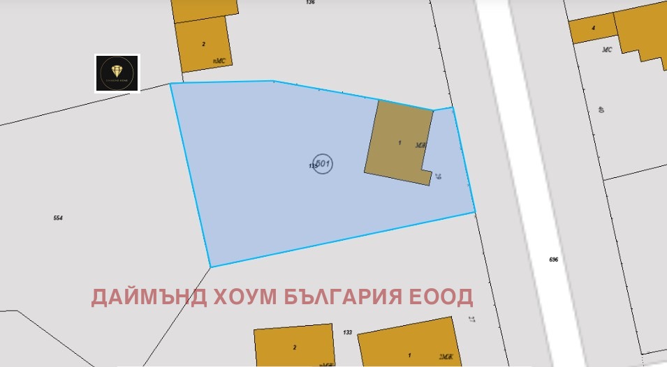 ������� ������ | Imot.bg � ����������� 1