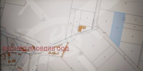 ������� ������ | Imot.bg � ����� ������ 3