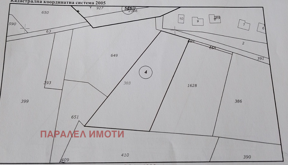 ������� ������ | Imot.bg � ����������� 1