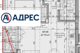 ������� 2-����� | Imot.bg � ����� ������ 6