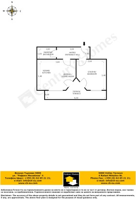    2- | Imot.bg    8