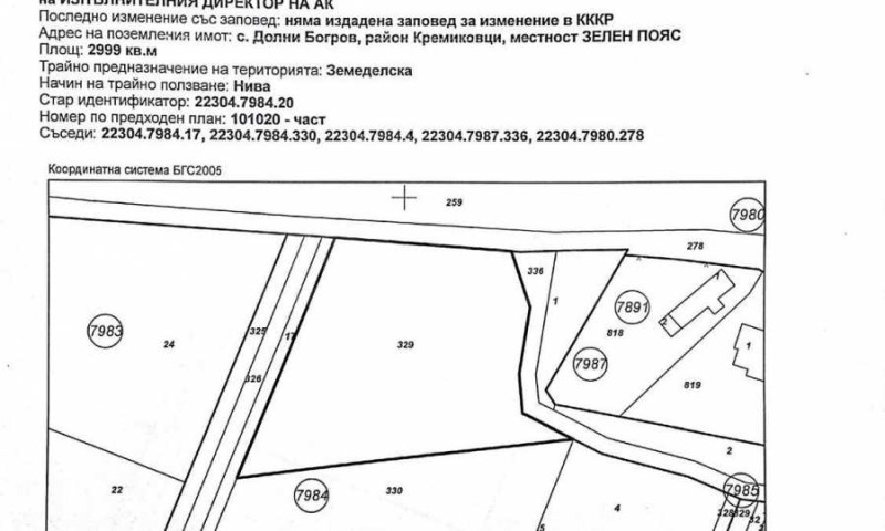 A louer  Parcelle Sofia , Dolni Bogrov , 3000 m² | 22488769