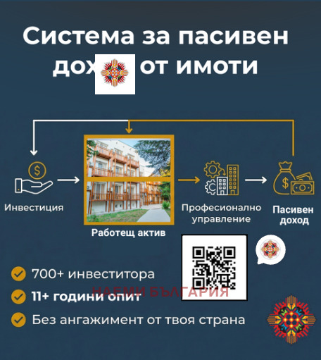Дава под наем 4-СТАЕН, гр. Велико Търново, Бузлуджа, снимка 6 - Апартаменти - 53677486