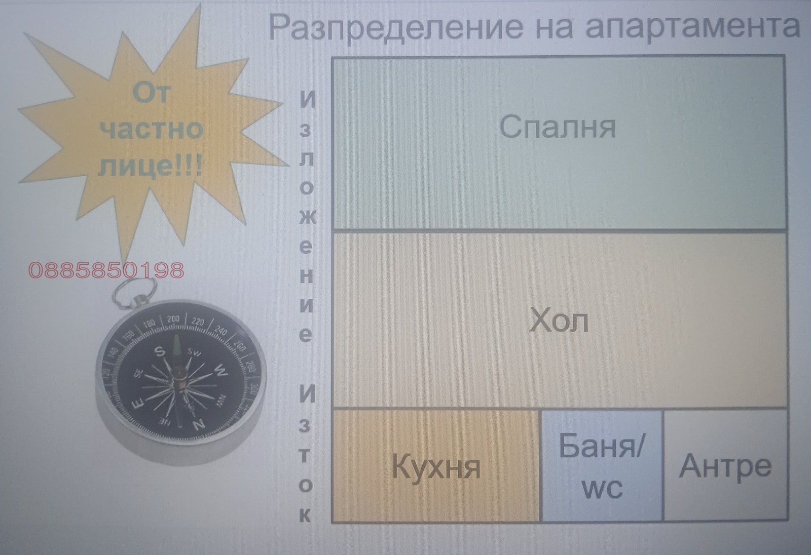 ���� ��� ���� 2-����� | Imot.bg � ����������� 5