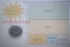 ���� ��� ���� 2-����� | Imot.bg � ����� ������ 5