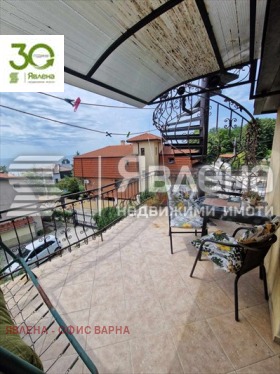    1- | Imot.bg    4