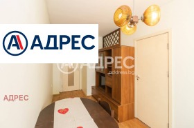    2- | Imot.bg    4