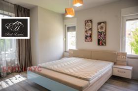    4- | Imot.bg    8