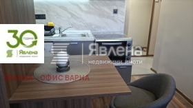    1- | Imot.bg    2