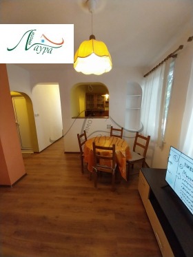    2- | Imot.bg    2