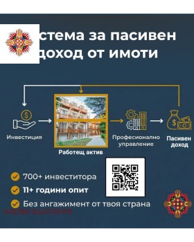 ���� ��� ���� 1-����� | Imot.bg � ����� ������ 5