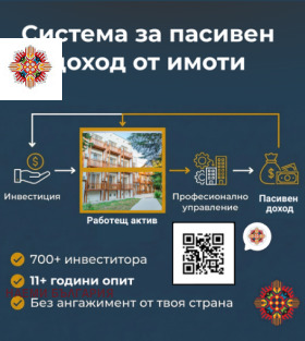 ���� ��� ���� 1-����� | Imot.bg � ����� ������ 7
