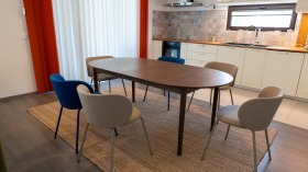 ���� ��� ���� ���� | Imot.bg � ����� ������ 2