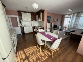 ���� ��� ���� 2-����� | Imot.bg � ����� ������ 2