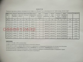 ���� ��� ���� ���� | Imot.bg � ����� ������ 6