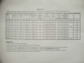 Под наем ОФИС, град София, Младост 4 • 2131 € • 49757270 6