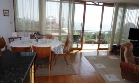 ���� ��� ���� ���� | Imot.bg � ����� ������ 1