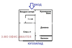 ���� ��� ���� 2-����� | Imot.bg � ����� ������ 11