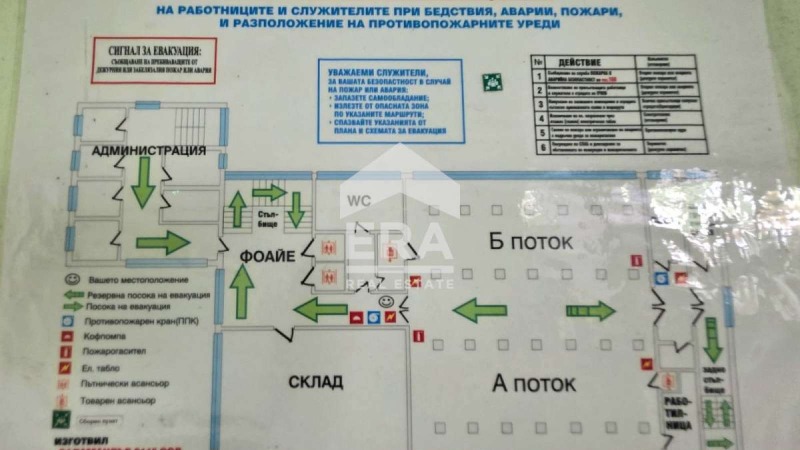 Дава под наем БИЗНЕС ИМОТ, гр. Русе, Широк център, снимка 8 - Други - 52604934