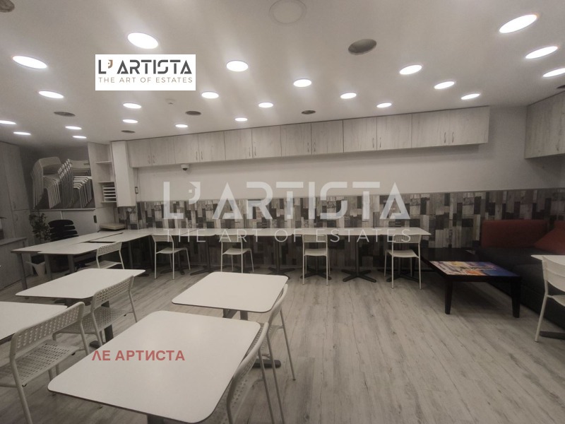 Дава под наем БИЗНЕС ИМОТ, гр. София, Младост 4, снимка 4 - Други - 51283602