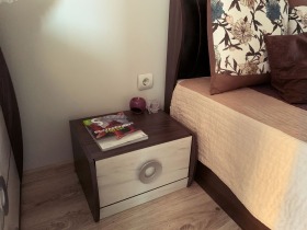    2- | Imot.bg    4