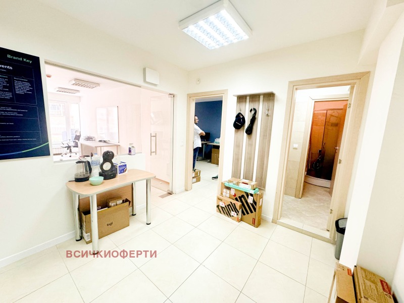 Дава под наем ОФИС, гр. София, Гоце Делчев, снимка 7 - Офиси - 52543966