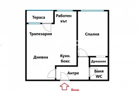    2- | Imot.bg    4