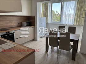   2- | Imot.bg    5