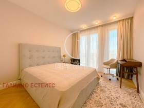    4- | Imot.bg    11
