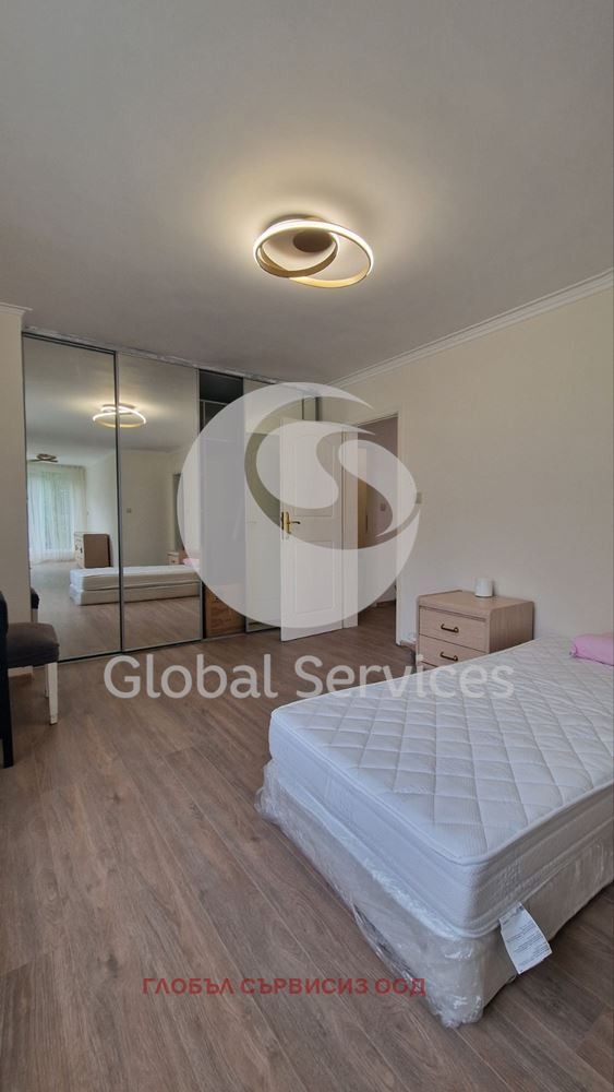 Дава под наем БИЗНЕС ИМОТ, гр. София, Манастирски ливади, снимка 14 - Други - 52729368