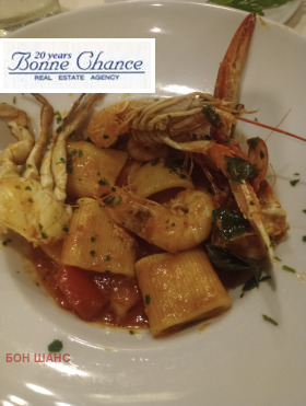 ���� ��� ���� ��������� | Imot.bg � ����� ������ 2