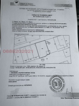    .  | Imot.bg    2