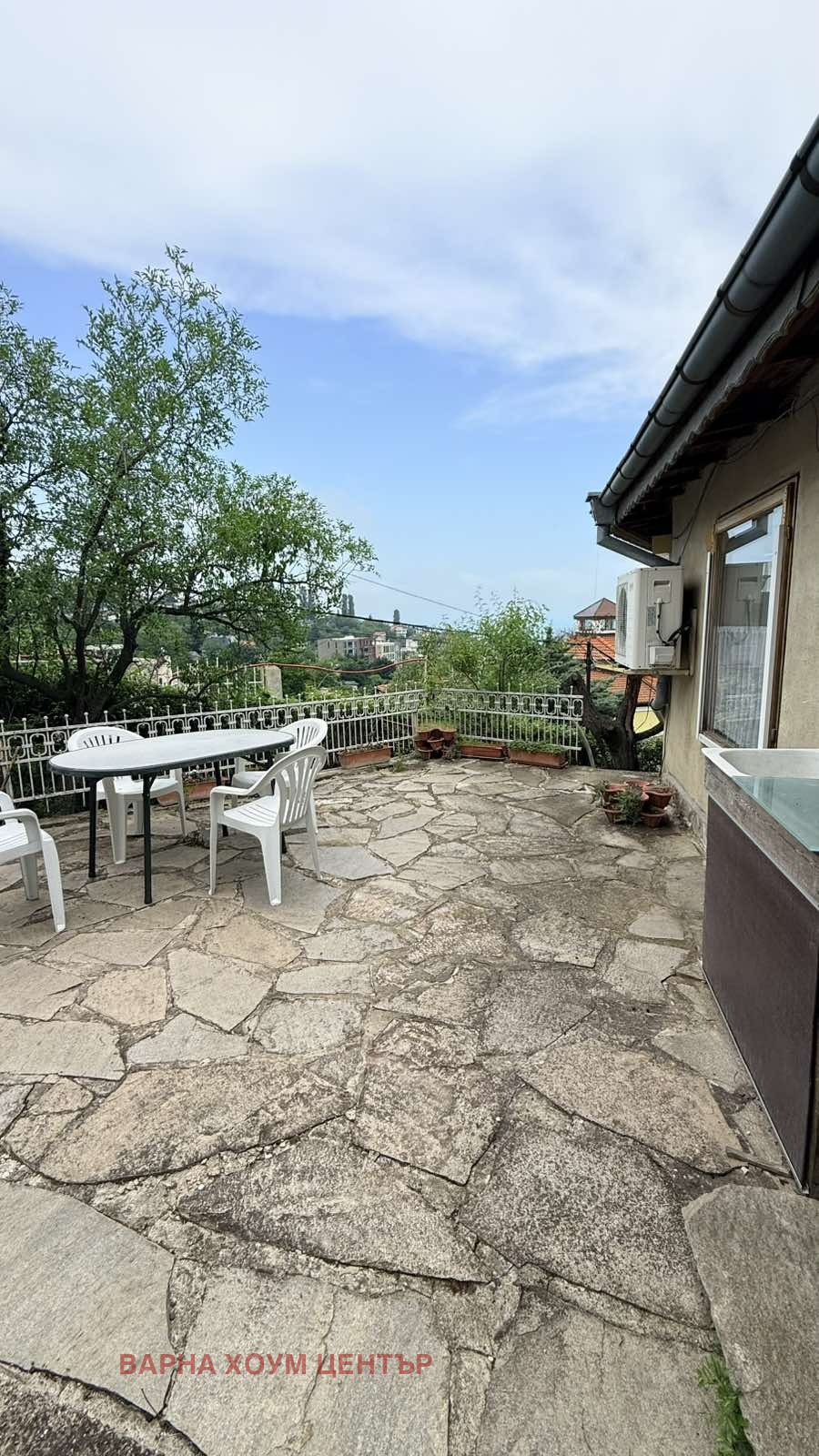Дава под наем КЪЩА, гр. Варна, Бриз, снимка 14 - Къщи - 54788319