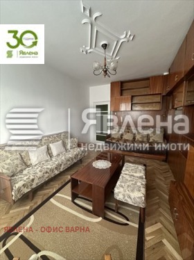    2- | Imot.bg    6
