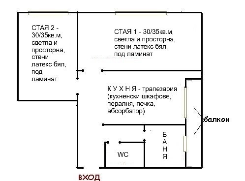 Издаје се  Канцеларија Софија , Докторски паметник , 75 м2 | 19198436 - слика [7]