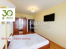    2- | Imot.bg    5
