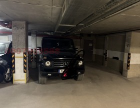 ������ ���� ��� ���� �����, ����������