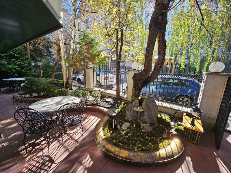 Дава под наем ЗАВЕДЕНИЕ, гр. София, Красно село, снимка 16 - Заведения - 51969273